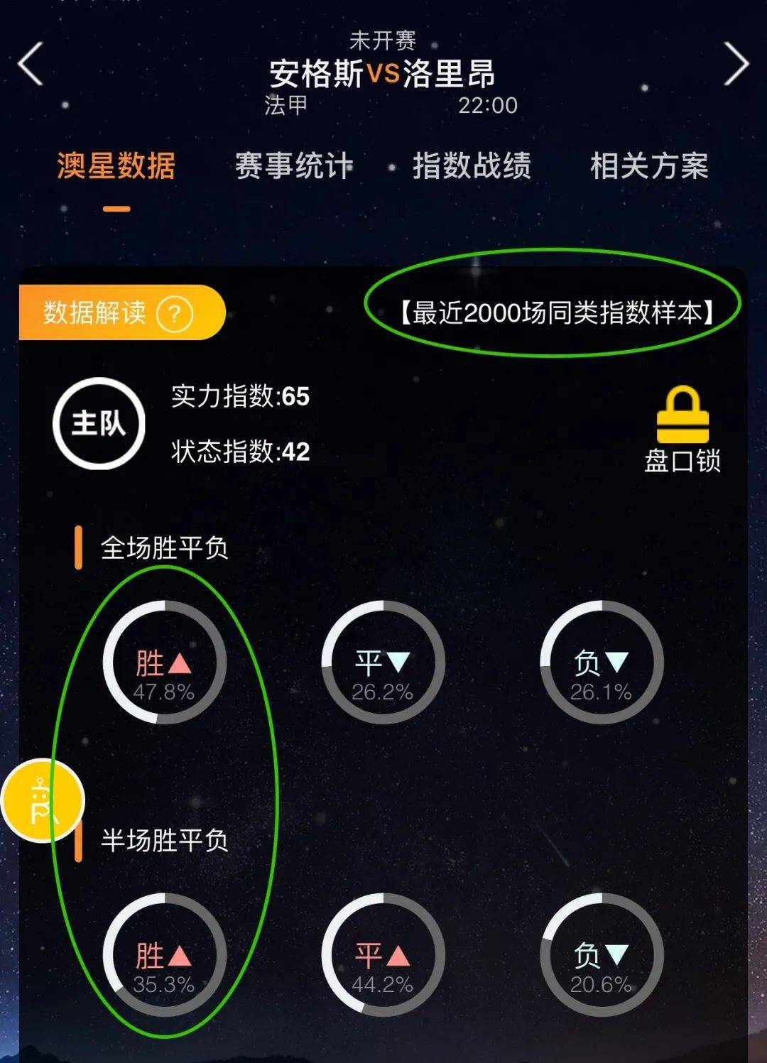 信息