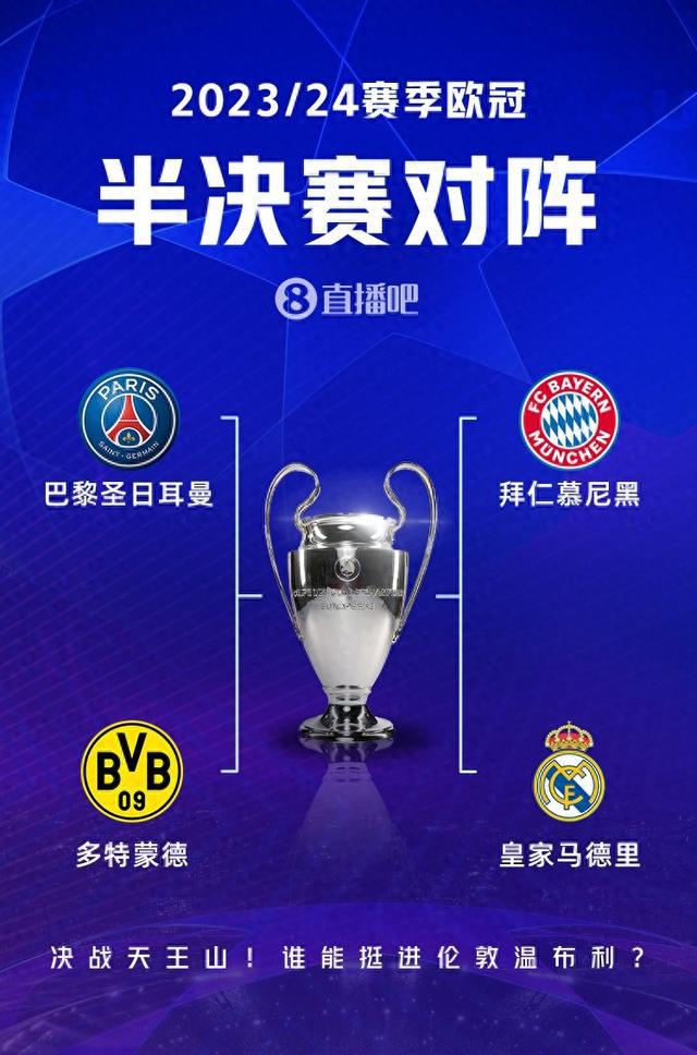 来的比